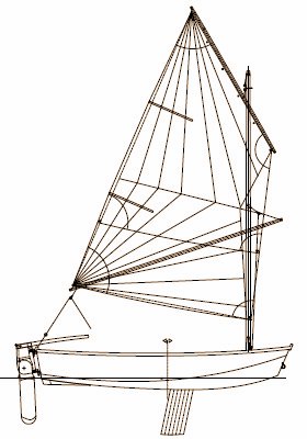 Sail plan